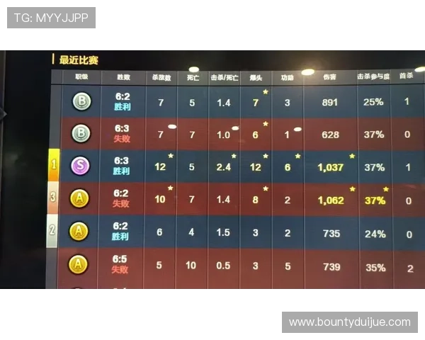 壹号pg娱乐电子游戏平台全面解析，最新游戏上线时间与玩法技巧全方位指导助你轻松赢取大奖