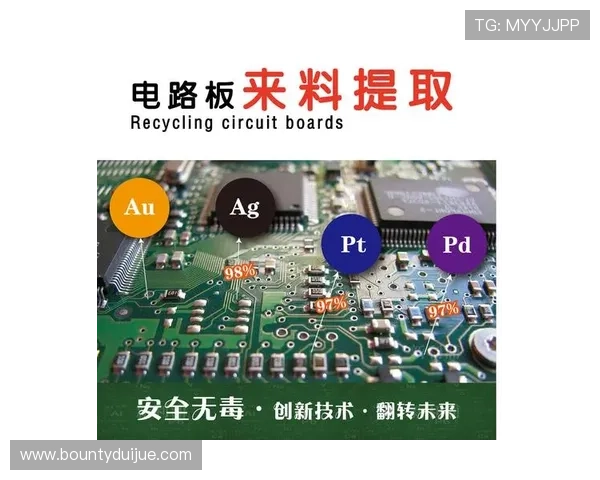 如何通过ag电子评级判断游戏平台的安全性与服务质量提升策略