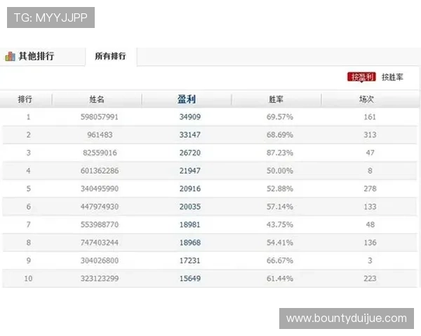 博万体育pg平台赛事直播与投注技巧全攻略提升你的投注胜率与游戏体验
